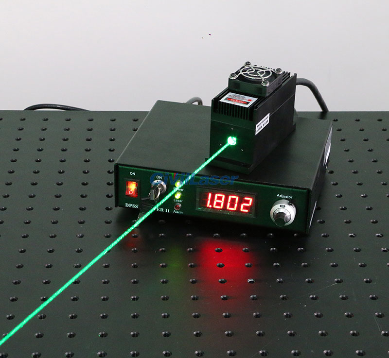 green laser source 